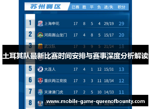 土耳其队最新比赛时间安排与赛事深度分析解读
