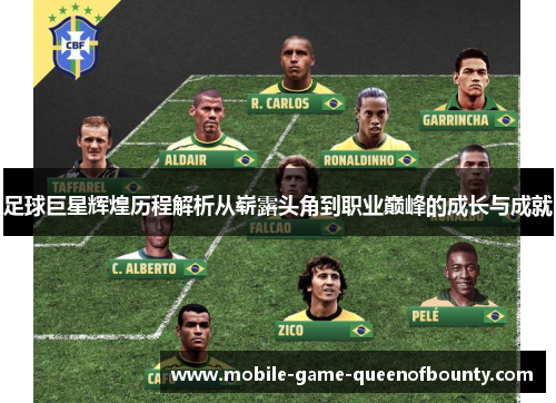 足球巨星辉煌历程解析从崭露头角到职业巅峰的成长与成就