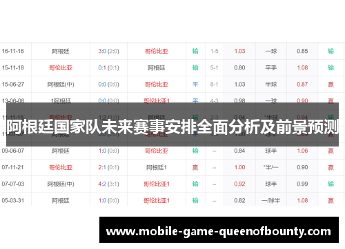 阿根廷国家队未来赛事安排全面分析及前景预测