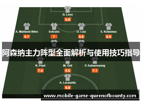 阿森纳主力阵型全面解析与使用技巧指导