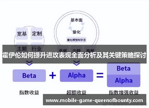 霍伊伦如何提升进攻表现全面分析及其关键策略探讨
