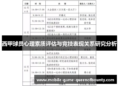 西甲球员心理素质评估与竞技表现关系研究分析