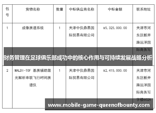 财务管理在足球俱乐部成功中的核心作用与可持续发展战略分析
