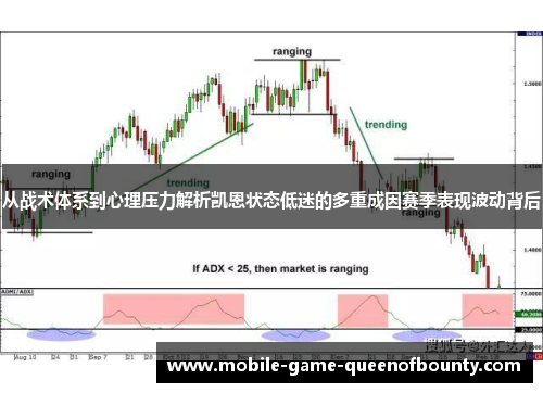 从战术体系到心理压力解析凯恩状态低迷的多重成因赛季表现波动背后