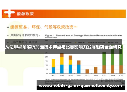 从法甲视角解析加维技术特点与比赛影响力发展趋势全面研究