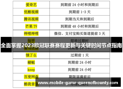 全面掌握2023欧冠联赛赛程更新与关键时间节点指南