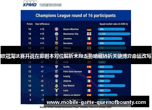 欧冠淘汰赛开战在即剧本对位解析末段走势暗藏转折关键博弈命运改写
