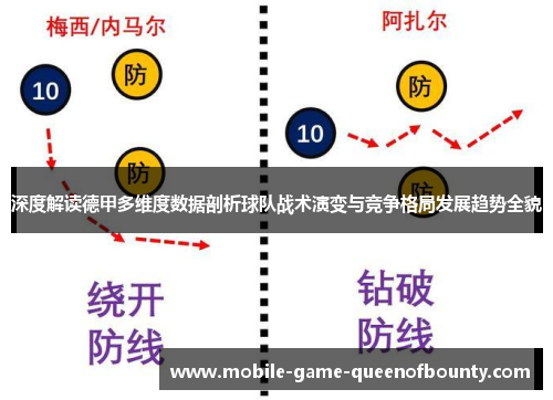 深度解读德甲多维度数据剖析球队战术演变与竞争格局发展趋势全貌