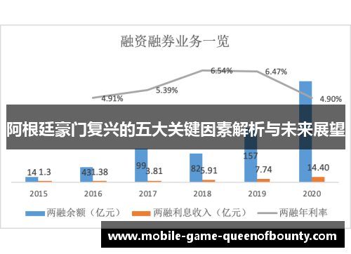 阿根廷豪门复兴的五大关键因素解析与未来展望