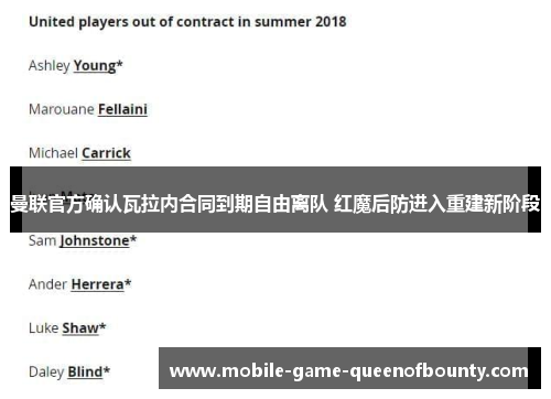 曼联官方确认瓦拉内合同到期自由离队 红魔后防进入重建新阶段