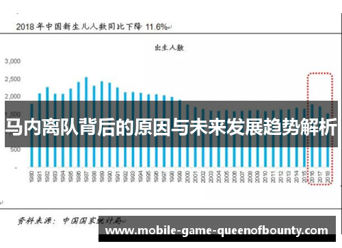 马内离队背后的原因与未来发展趋势解析